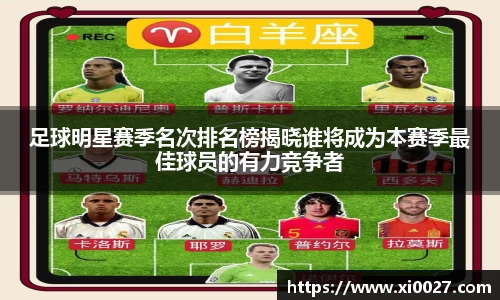 足球明星赛季名次排名榜揭晓谁将成为本赛季最佳球员的有力竞争者